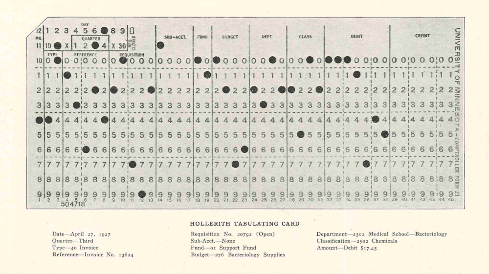 The Power of the Punch Card (and the Punch Card Operator) - UMN Libraries  News & Events