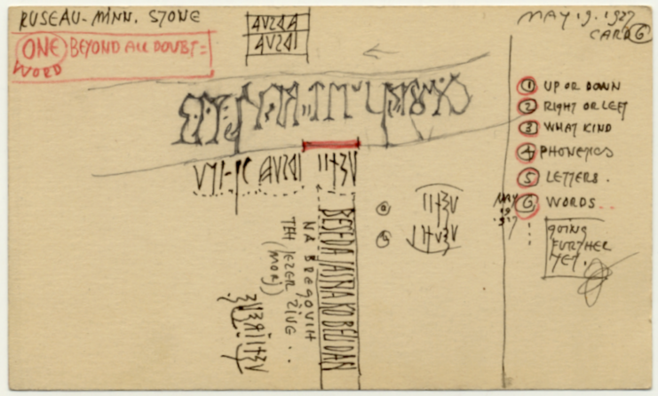 John Jager's interpretation of markings and letters, 1927. Source: Northwest Minnesota Historical Center at Minnesota State University Moorhead, Roseau Stone Collection (S836).