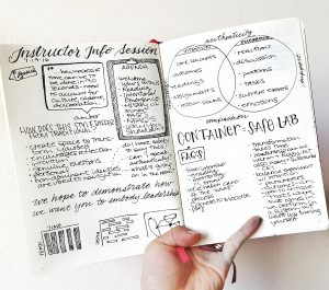 Bullet journal example
