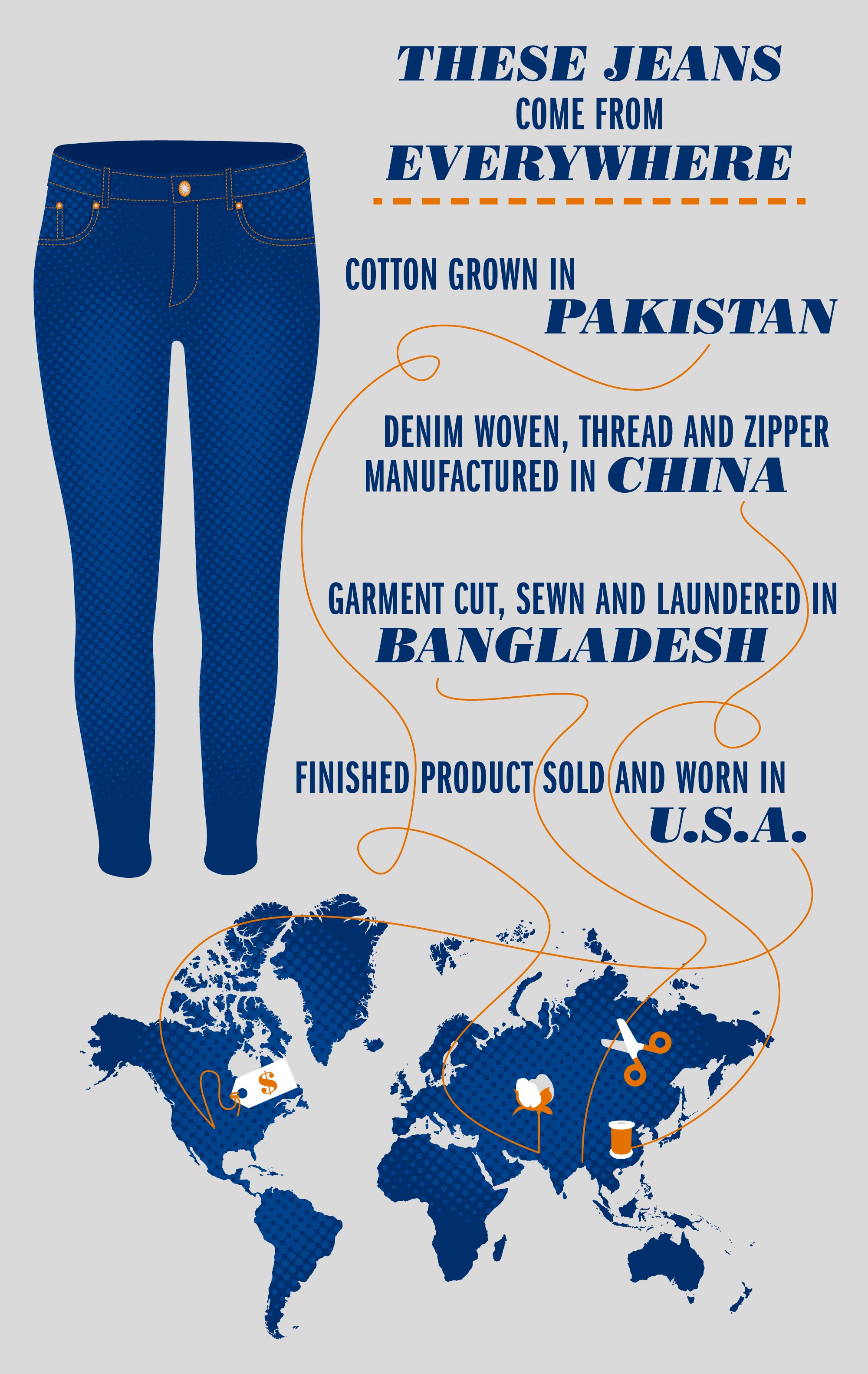 Textile and Apparel “Made in the World” – FASH455 Global Apparel & Textile Trade and Sourcing
